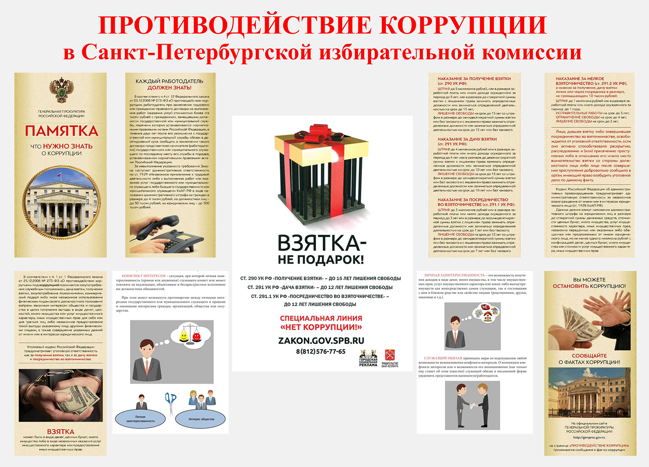 Вопросы противодействия коррупции